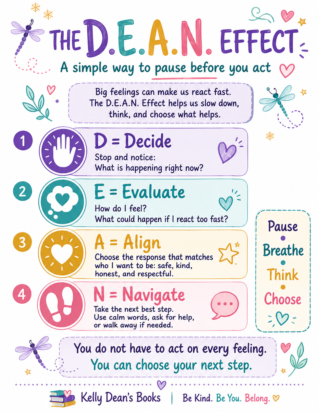 The DEAN Effect framework for Social Emotional Learning
